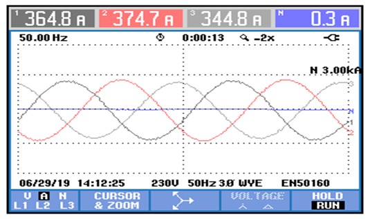 Optimizing Data Center Power Quality with INPSVG